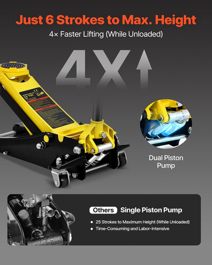 VEVOR Low Profile Floor Jack 3 Ton Aluminum and Steel Racing Floor Jack with Dual Pistons Quick Lift Pump, Hydraulic Trolley Car Lift for Sports Car, SUV, Pickup, Lifting Range 3.3"-20.3"